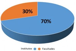 C:\Users\Userr\Downloads\PABLO - ADMINISTRACION DEL CONOCIMIENTO\PUBLICACION ACACIA\FIGURAS\FIGURA 2. Seg_NumPat_sedes.jpg C:\Users\Userr\Downloads\PABLO - ADMINISTRACION DEL CONOCIMIENTO\PUBLICACION ACACIA\FIGURAS\FIGURA 2. Seg_NumPat_sedes.jpg