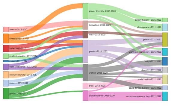 Diagrama
Descripción generada automáticamente