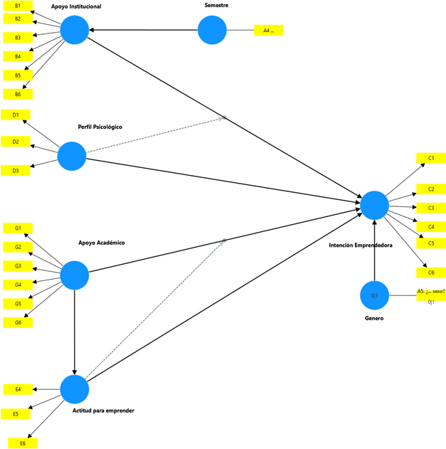 Diagrama
Descripción generada automáticamente